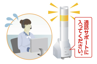 コールセンター　待ち呼の見える化