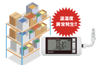 温湿度管理　異常報知ソリューション