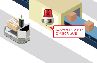 AGV走行エリアの侵入検知