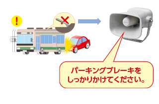 ヒヤリハット対策 運送・事業車両の安全