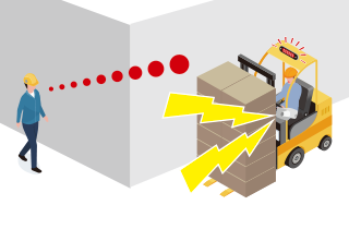 作業員接近検知システム 危険・注意エリアの事故防止