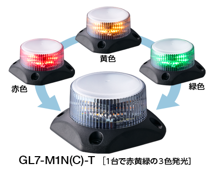 GL7