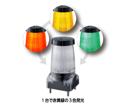 フラッシュ表示灯 | GL10 | 製品概要