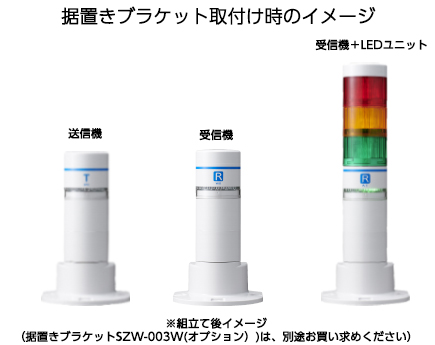 ワイヤレス　コントロール ユニット　送信機・受信機 WIO