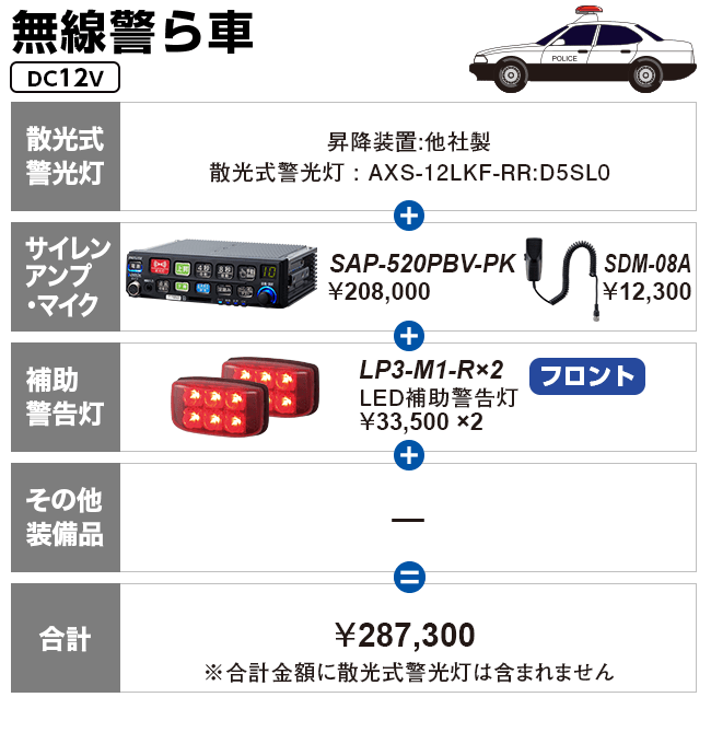 無線警ら