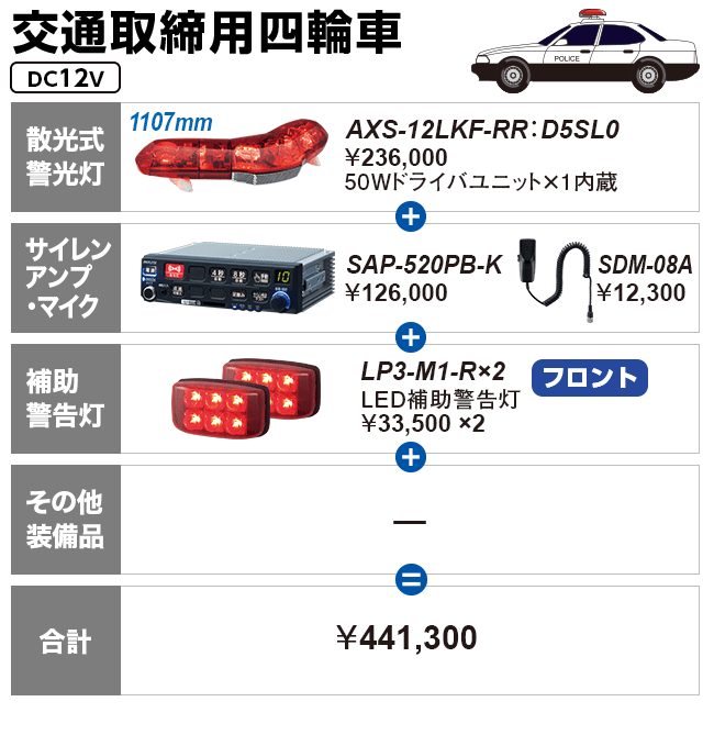 交通取締四輪車