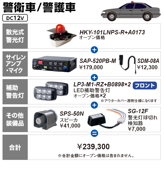 警衛者/警衛車