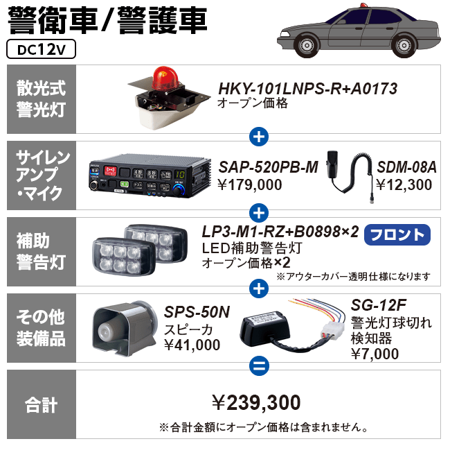 警衛者／警衛車