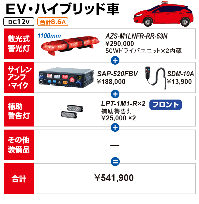 EV・ハイブリッド車