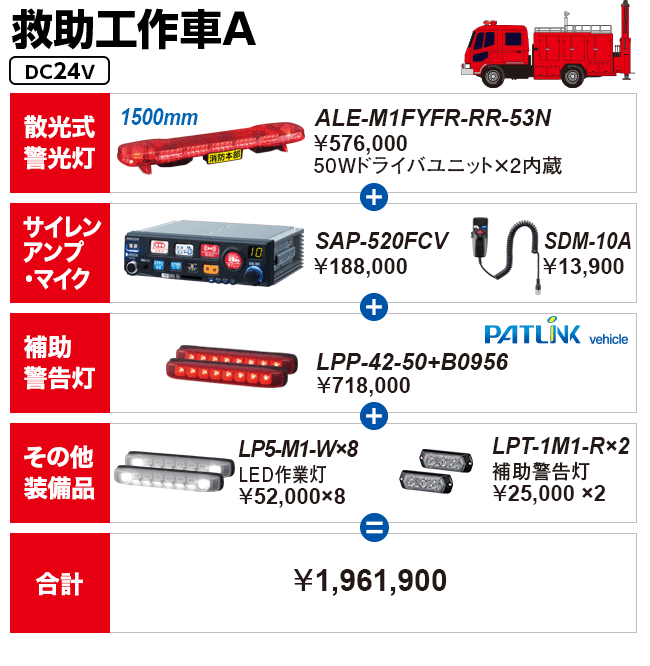 救助工作車A