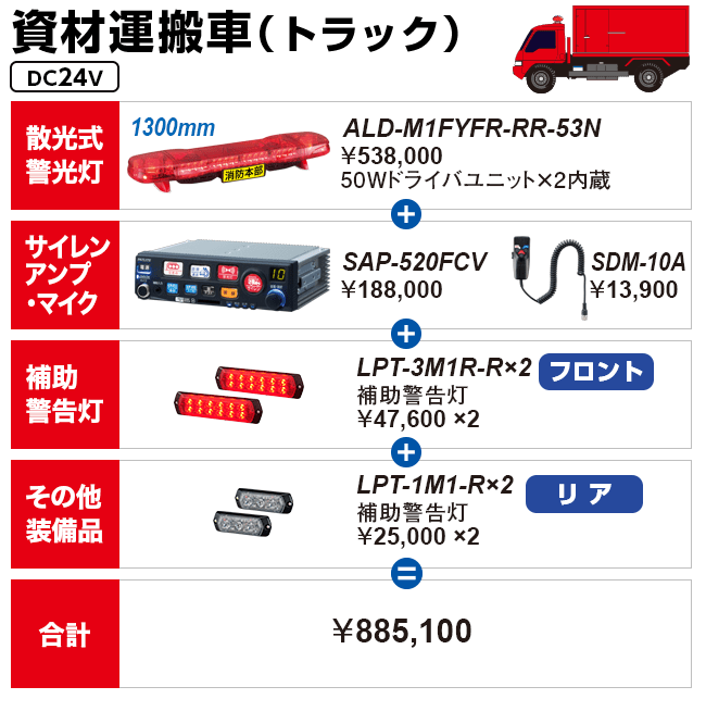 資材運搬車（トラック）