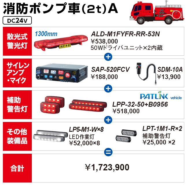 消防ポンプ車(2t)A