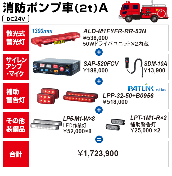 消防ポンプ車（2t）A