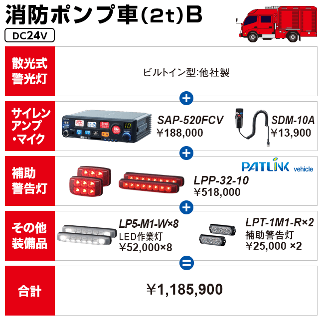 消防ポンプ車（2t）B