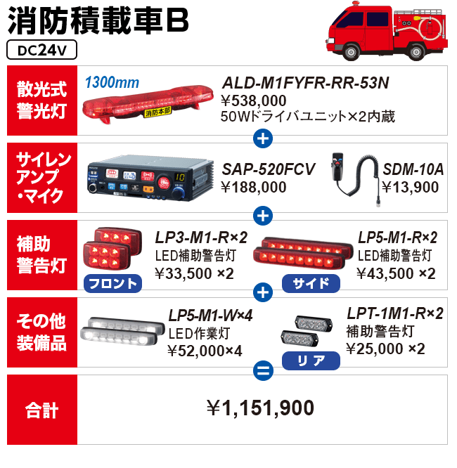消防積載車B