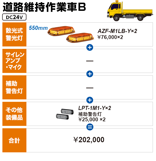 道路維持作業車B