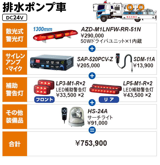 排水ポンプ車