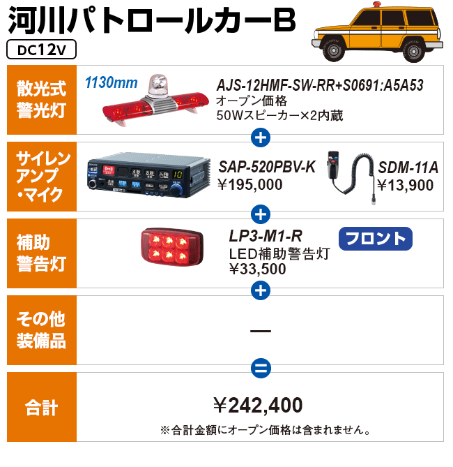 河川パトロールカーB