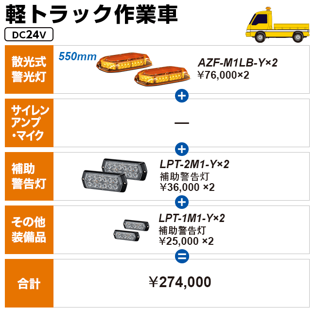 軽トラック作業車