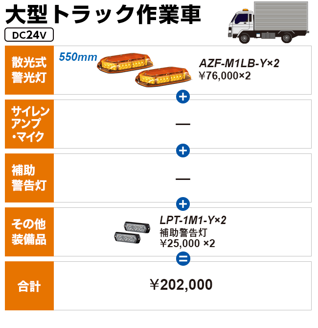 大型トラック作業車