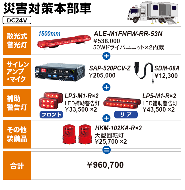 災害対策本部車