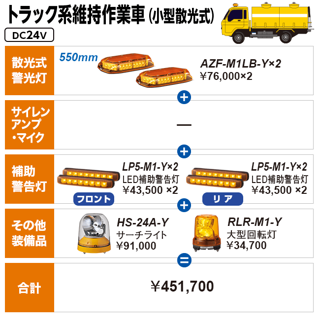 トラック系維持作業車（小型散光式）