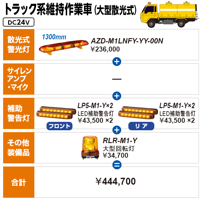 トラック系維持作業車(大型散光式)