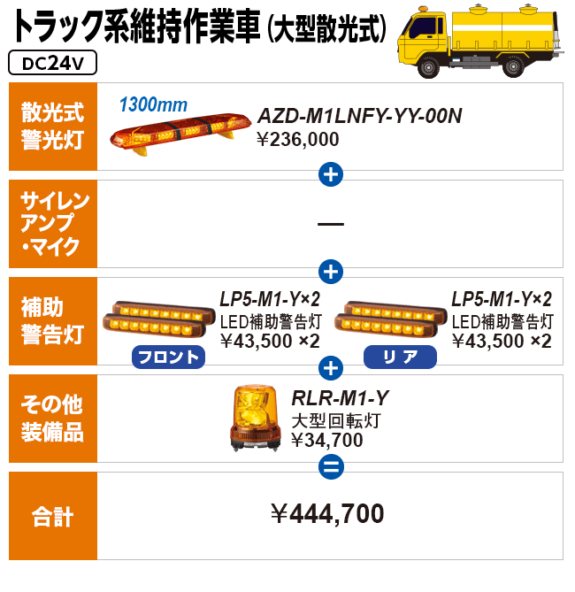 トラック系維持作業車（大型散光式）