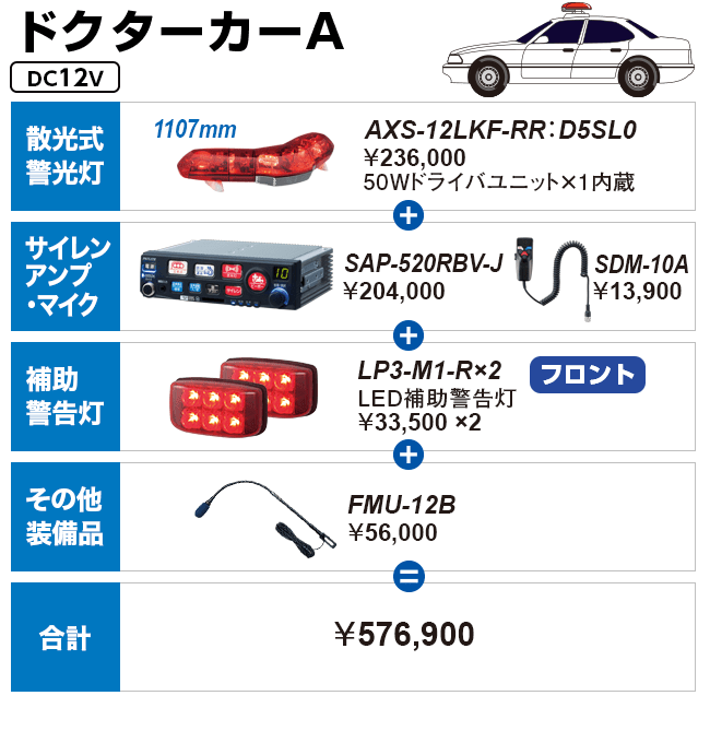ドクターカーA