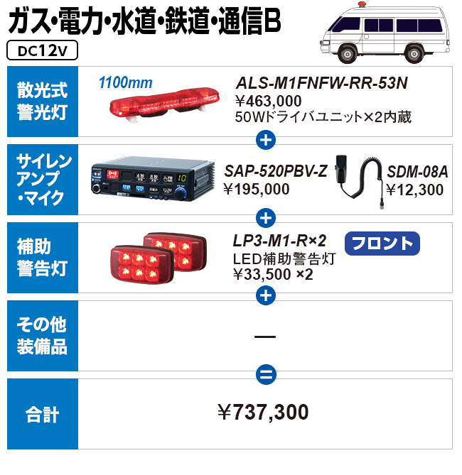 ガス・電力・水道・鉄道・通信B