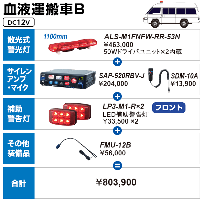 血液運搬車B