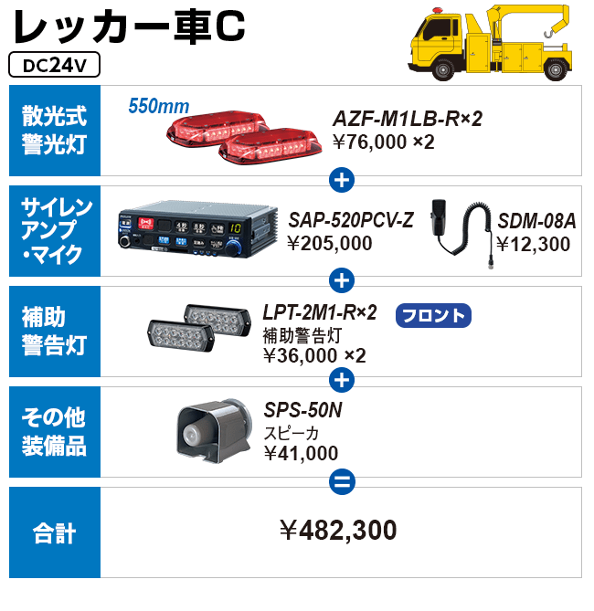 レッカー車C