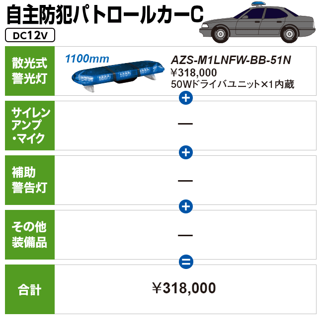 自主防犯パトロールカーC