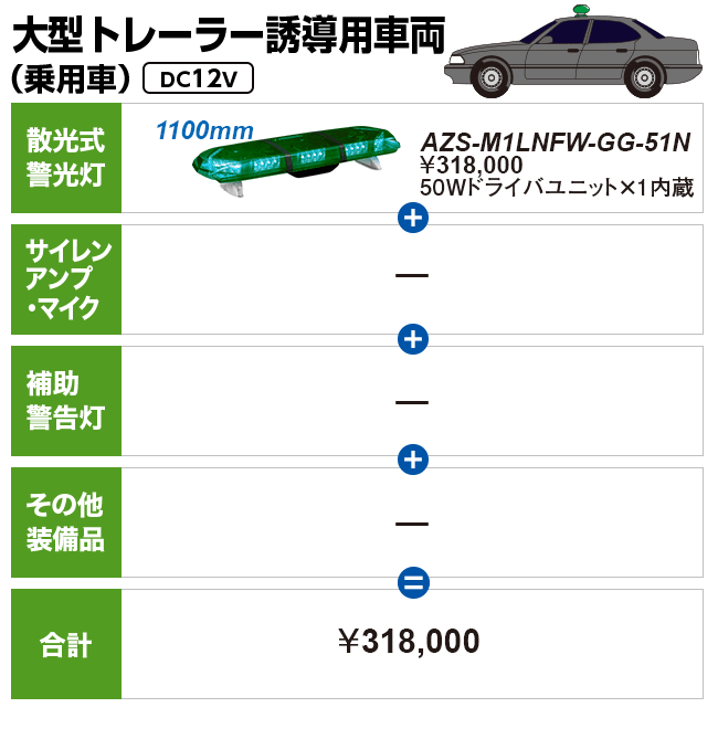 大型トレーラー誘導用車両(乗用車)