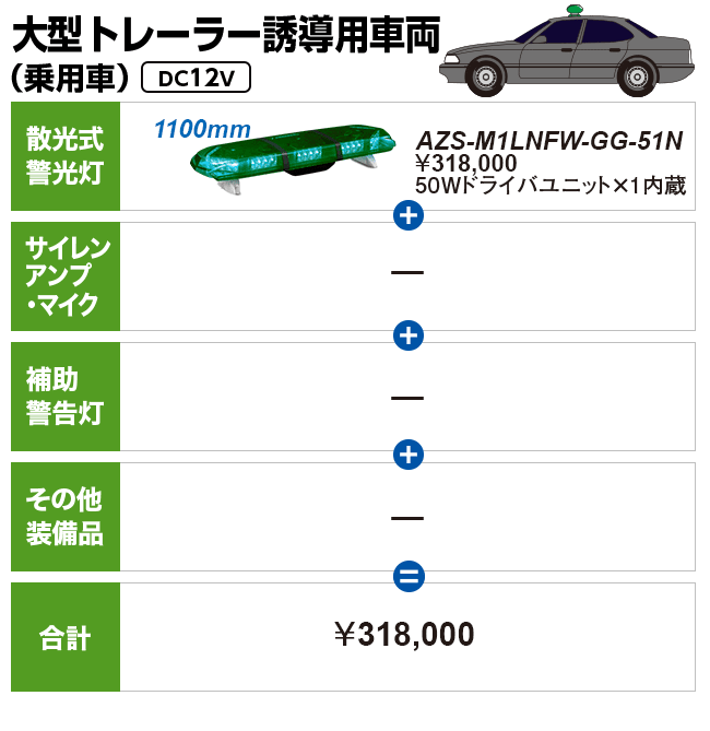 大型トレーラー誘導用車両（乗用車）