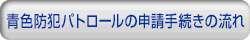 青色回転灯の申請手続きの流れ