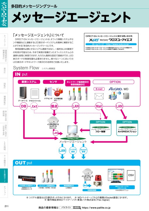 レビューを書けば送料当店負担 パトライト キュービックタワー 積層回転灯 〔品番:KJ-102-G〕 8568715 送料別途見積り 法人 事業所限定  取寄 fucoa.cl