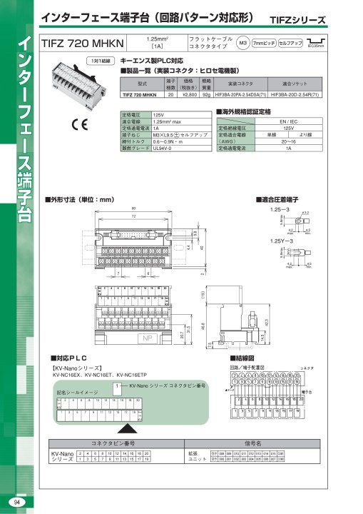 S-AI03Ab_工業用端子台 S-AI03Ab_工業用端子台