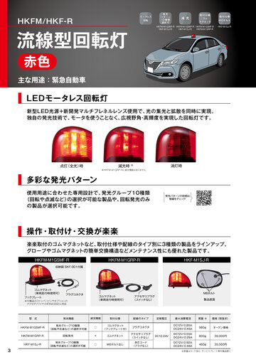 流線型回転灯（マグネットキャッチ付） | HKFM | 製品概要