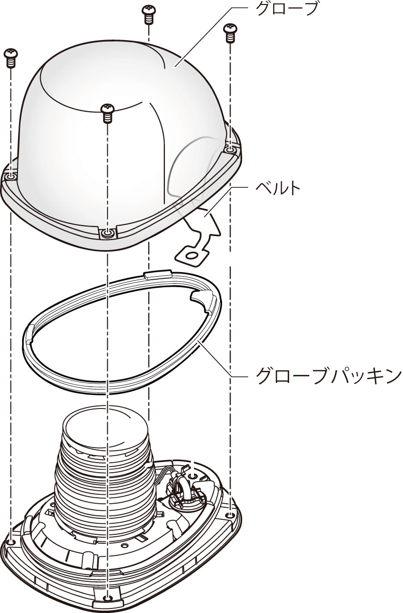グローブ交換図説