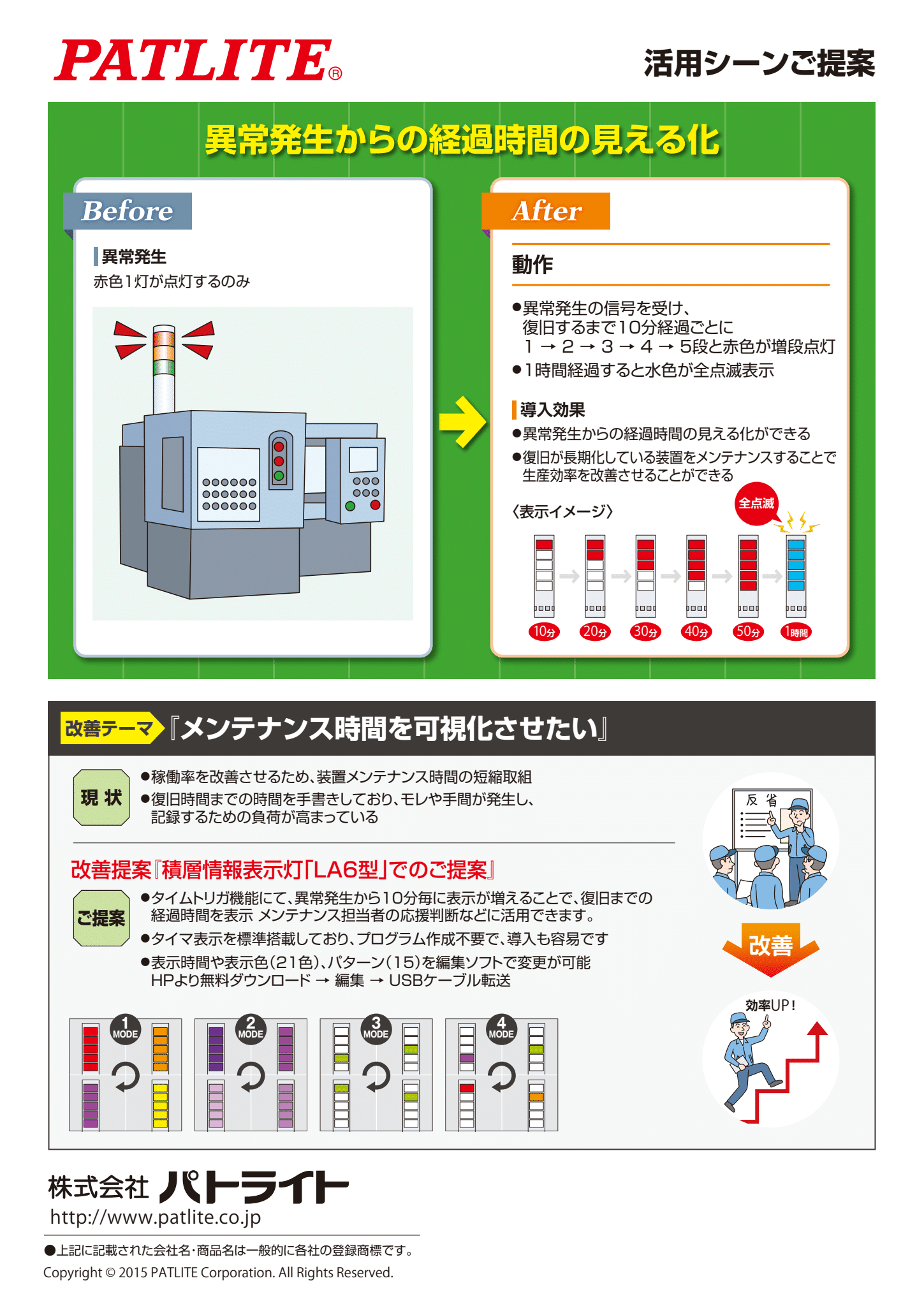 積層情報表示灯（Φ60） | LA6シリーズ | 製品概要