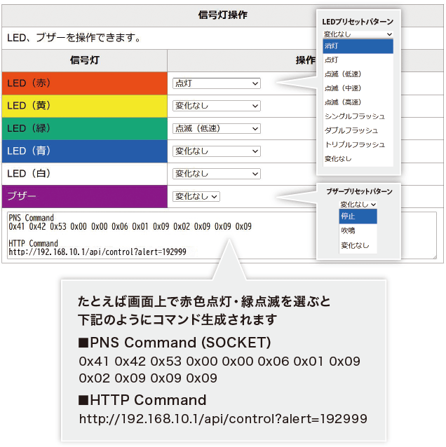 Φ50 LED積層信号灯 シグナル・タワー®（Ethernet・EtherNet/IP制御対応