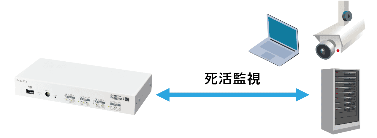 PING監視（死活監視）