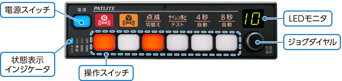 フェイスデザイン（道路作業車両）のイメージ
