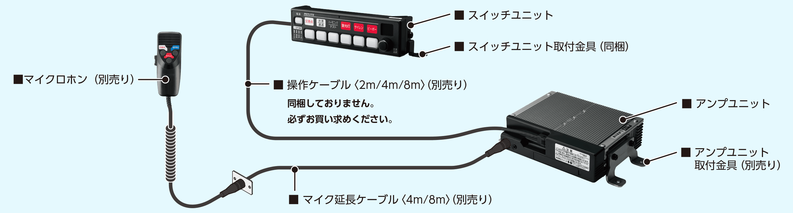 製品構成図（救急車両用）