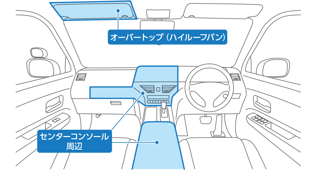 スイッチユニット搭載場所の設置イメージ（消防車両用）