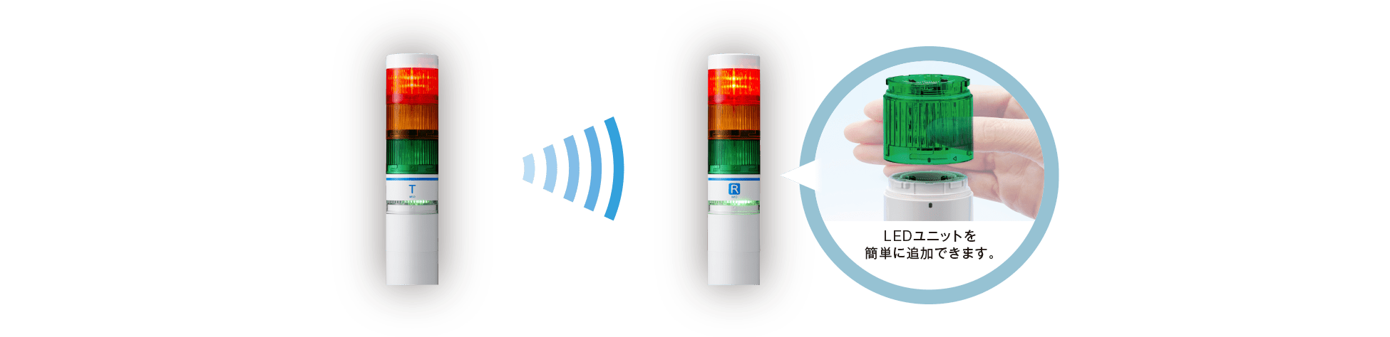 LEDユニットを簡単に追加できます。