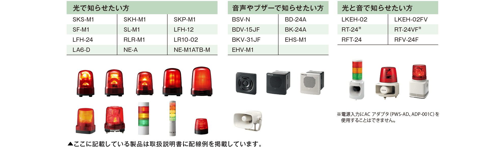 グループID設定: 同一エリア内で最大8グループを運用することが
できます。 入力論理切替: Ａ接点入力/Ｂ接点入力の選択が可能です。 レベルモード: 送信機のON/OFF入力に合わせて受信機または中継器のON/OFF出力を連動させることができます。 ワンショットモード: 受信機の出力保持時間を設定(出力保持/12秒出力)することができます。