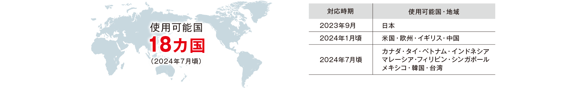 使用可能国 18カ国（2024年7月頃）