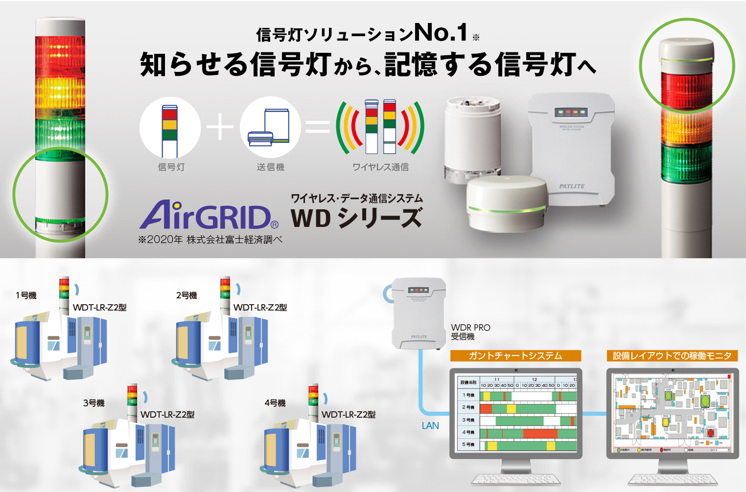 製品構成イメージ